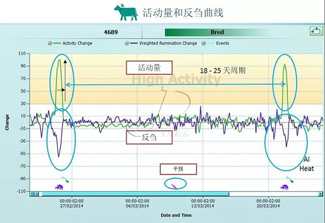 scr監測系統